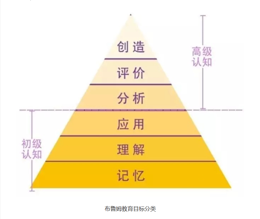 WEETEAM团建 行业新闻