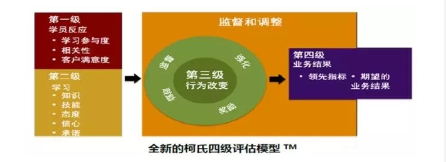 WEETEAM团建 新闻