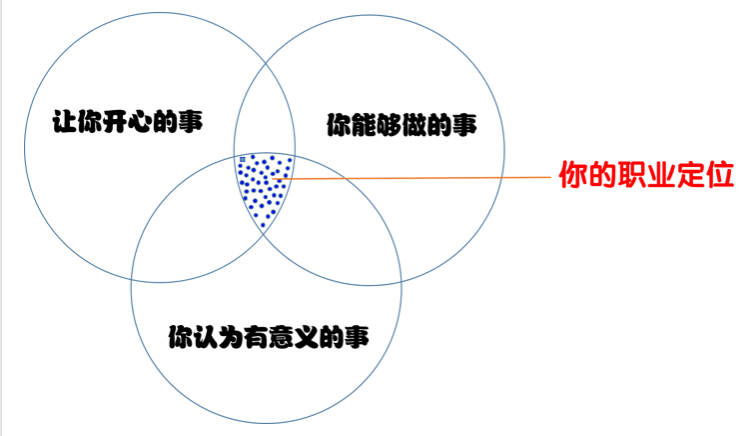 北京合声聚力拓展培训