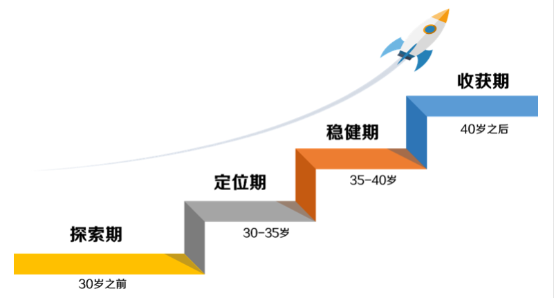 北京合声聚力拓展培训